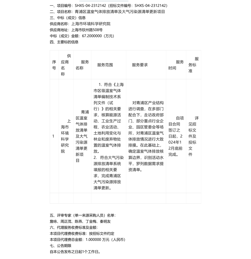 【中标】温气清单67.2万-青浦区温室气体排放清单及大气污染源清单更新项目中标公告-上海市环境科学研究院_第1页