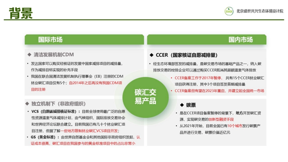 林业碳票与CCER森林经营方法学的比较报告--盛世共兴2023_第3页