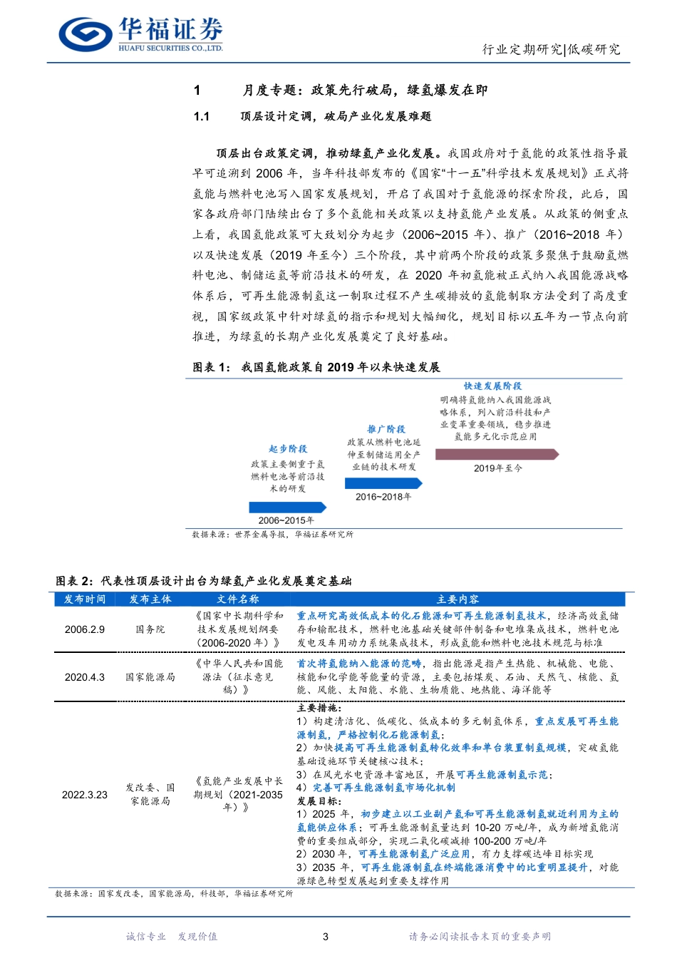 华福证券：氢能月报-政策先行破局，绿氢爆发在即_第3页