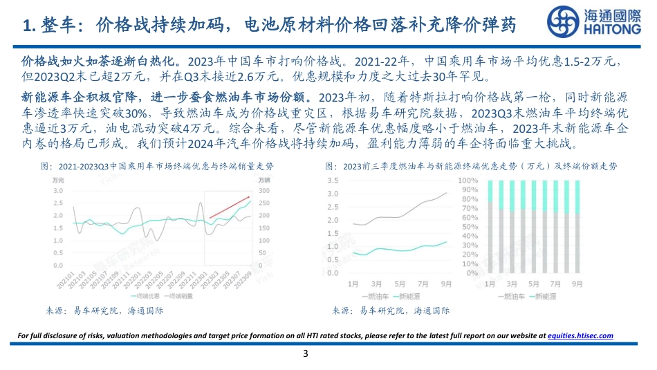 2024年汽车及零部件行业展望--海通国际_第3页