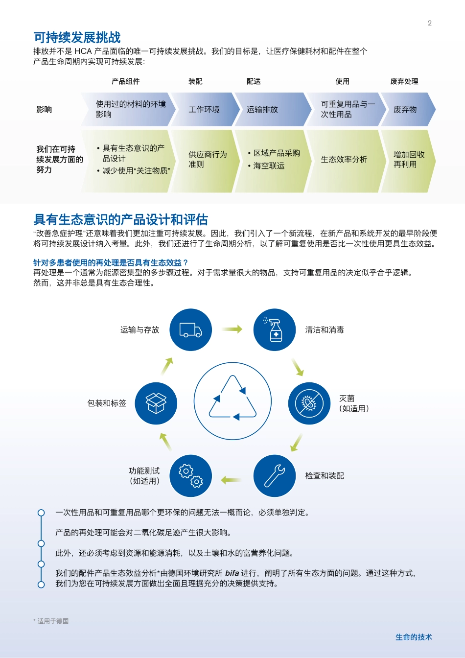 医院耗材和配件（HCA） 的可持续发展-Drager_第2页
