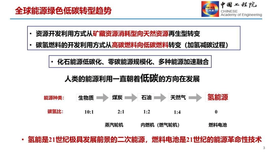 中国氢能源与燃料电池发展战略研究--彭苏萍 院士_第3页