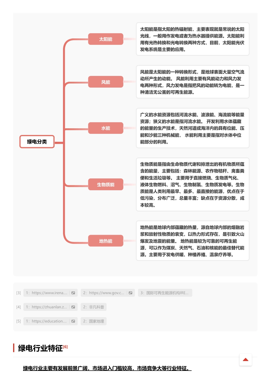 【推荐】头豹词条：绿电_第3页