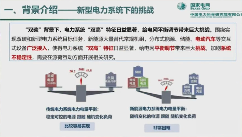 李建峰：车网互动技术发展现状与展望2023_第3页