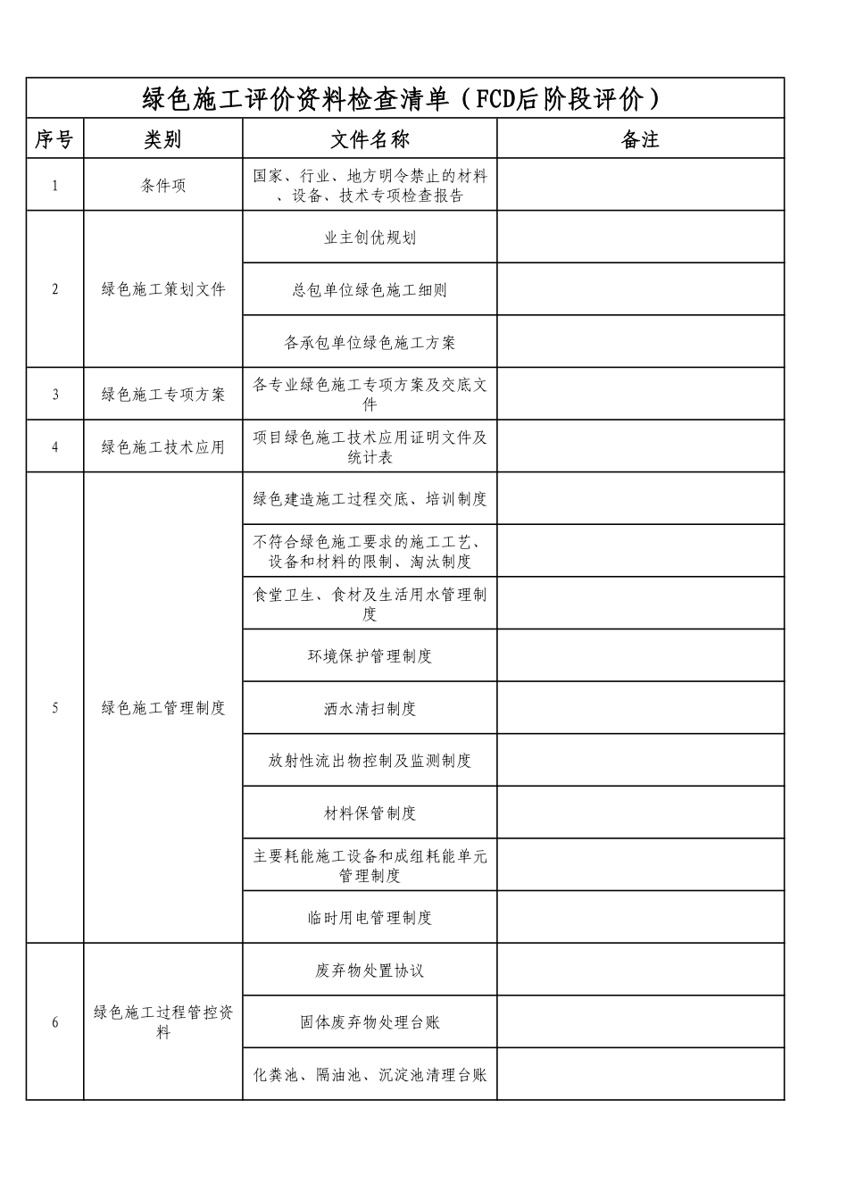 12.绿色施工评价资料检查清单_第1页