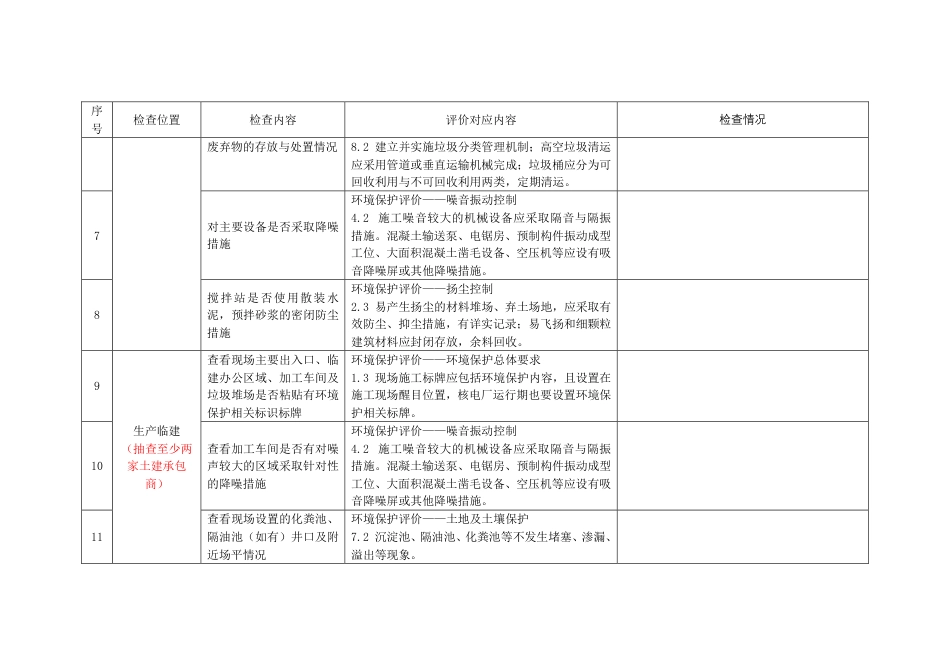 11.绿色施工评价现场检查要点_第2页