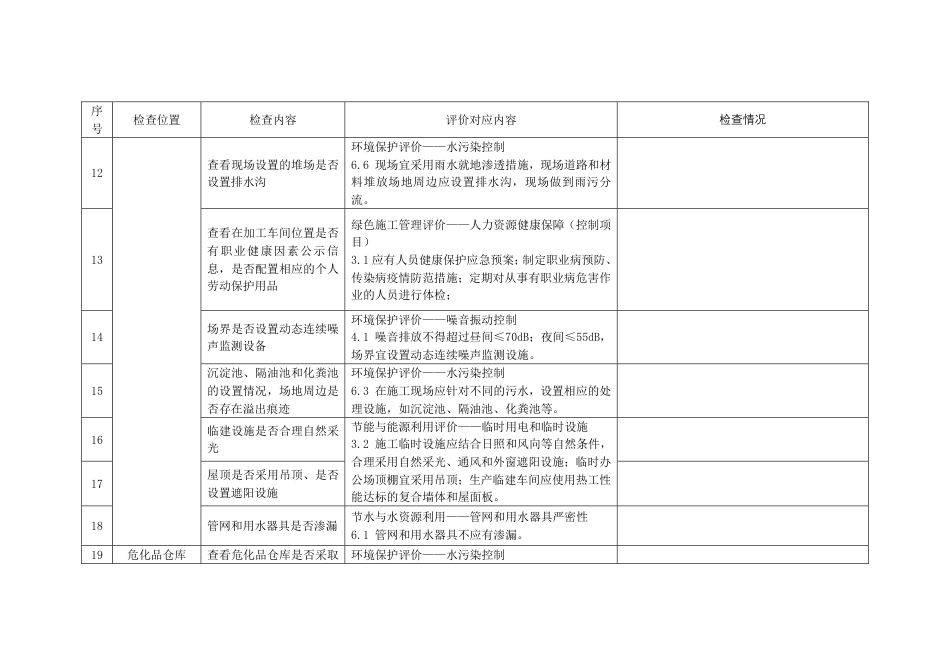 11.绿色施工评价现场检查要点_第3页