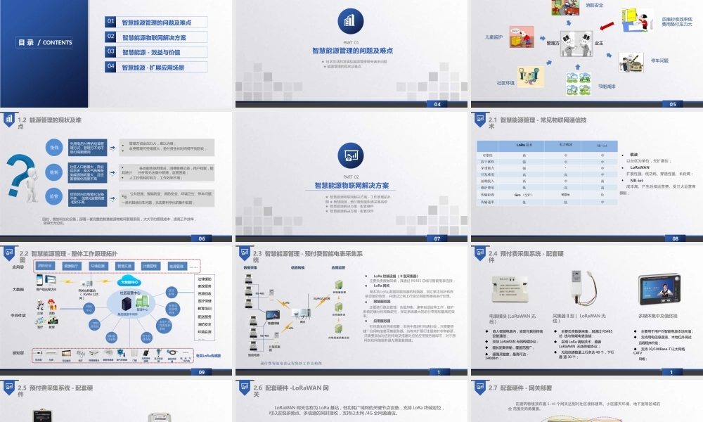 智慧能源物联网解决方案（36页 PPT）