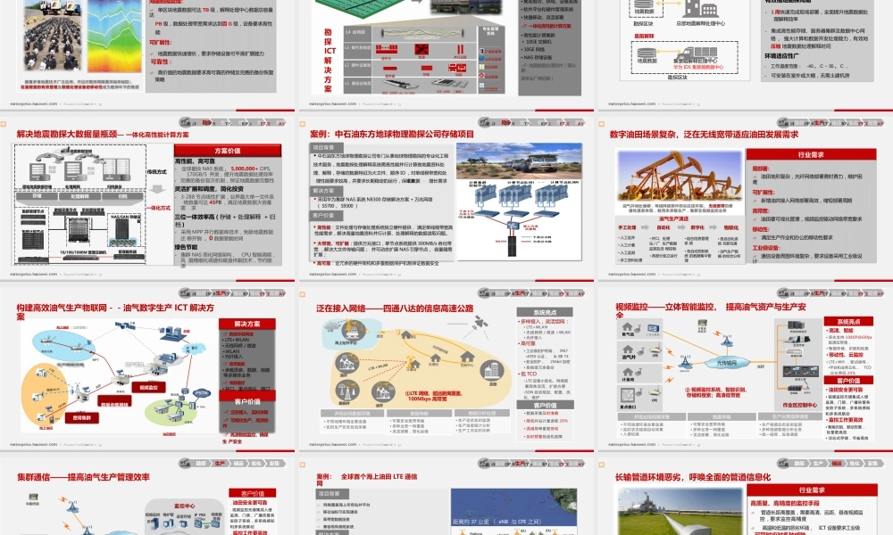 智慧能源整体解决方案（65页 PPT）