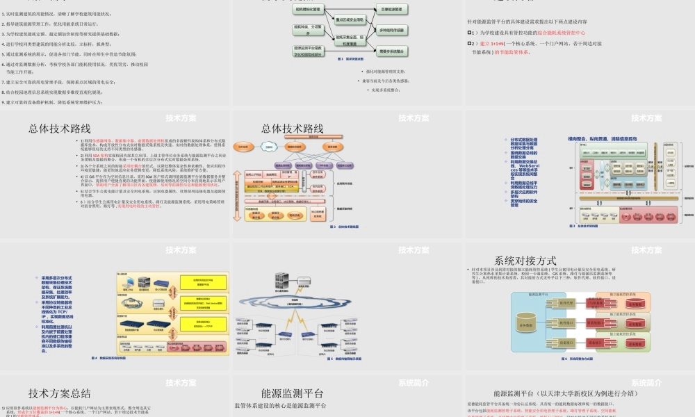 智慧能源节能监管平台方案（36页 PPT）