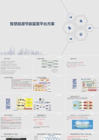 智慧能源节能监管平台方案（36页 PPT）