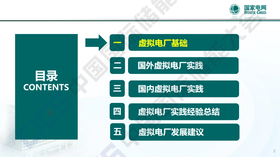 【专家PPT】新型电力系统背景下虚拟电厂实践_第2页