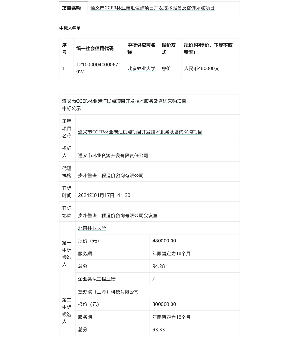 【中标】碳汇48万-遵义市CCER林业碳汇试点项目开发技术服务及咨询采购项目中标公示-北京林业大学_第1页