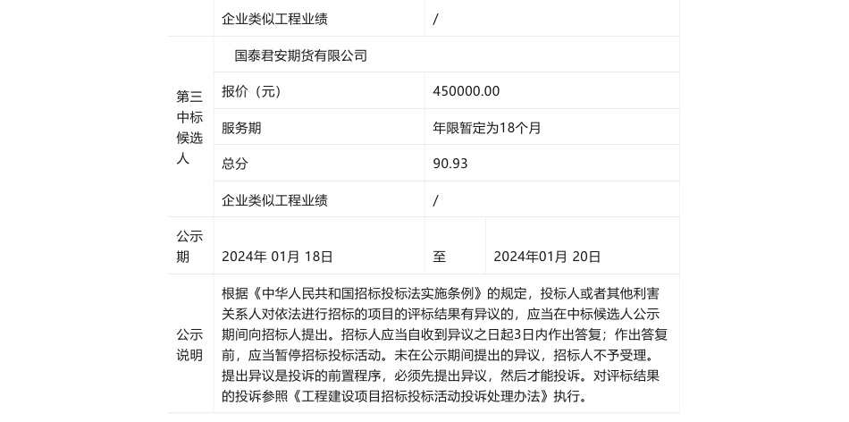 【中标】碳汇48万-遵义市CCER林业碳汇试点项目开发技术服务及咨询采购项目中标公示-北京林业大学_第2页