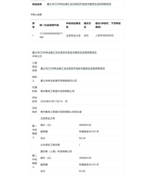 【中标】碳汇48万-遵义市CCER林业碳汇试点项目开发技术服务及咨询采购项目中标公示-北京林业大学