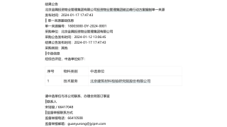 【中标】碳方案-北京金隅投资物业管理集团有限公司投资物业管理集团碳达峰行动方案编制单一北京建筑材料检验研究院股份有限公司