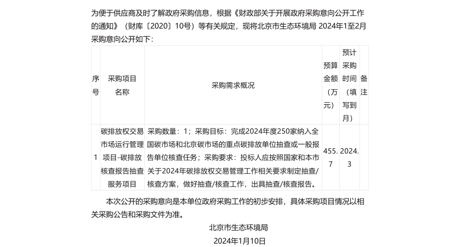 【招标】碳核查455万-北京市生态环境局2024年1至2月碳排放核查报告抽查服务项目政府采购意向_第1页