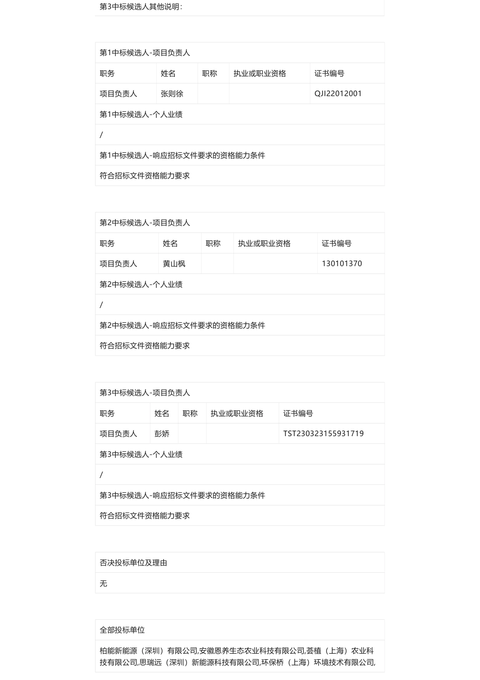 【中标】碳汇89.6万-雄县林业碳减排量开发项目中标候选人公示-江苏省工程咨询中心有限公司（联合体牵头人）、中国国际工程咨询有限公司_第2页