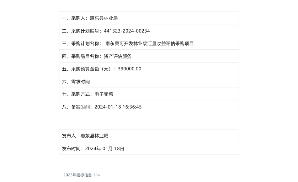 【招标】碳汇39万-惠东县可开发林业碳汇量收益评估采购项目_第1页
