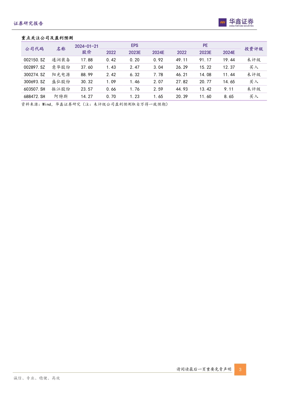 华鑫证券：EIA预计美国光伏装机高增，国网预计电网投资超5000亿_第3页
