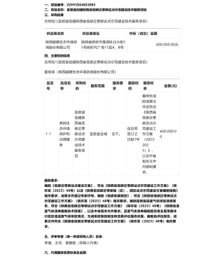 【中标】碳服务60万-宜君县创建陕西省低碳近零碳试点示范建设技术服务项目中标（成交）结果公告