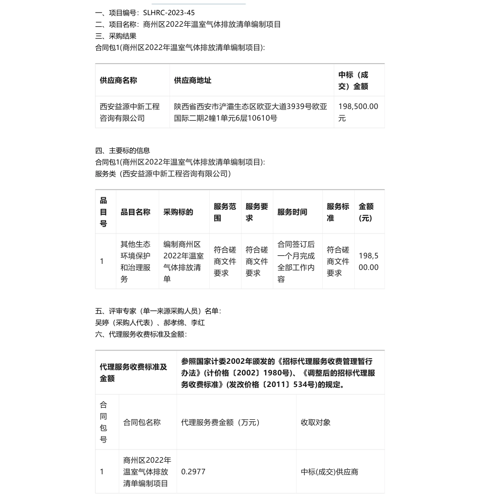 【中标】温室气体19.85万-商州区2022年温室气体排放清单编制项目中标（成交）结果公告-西安益源中新工程咨询有限公司_第1页