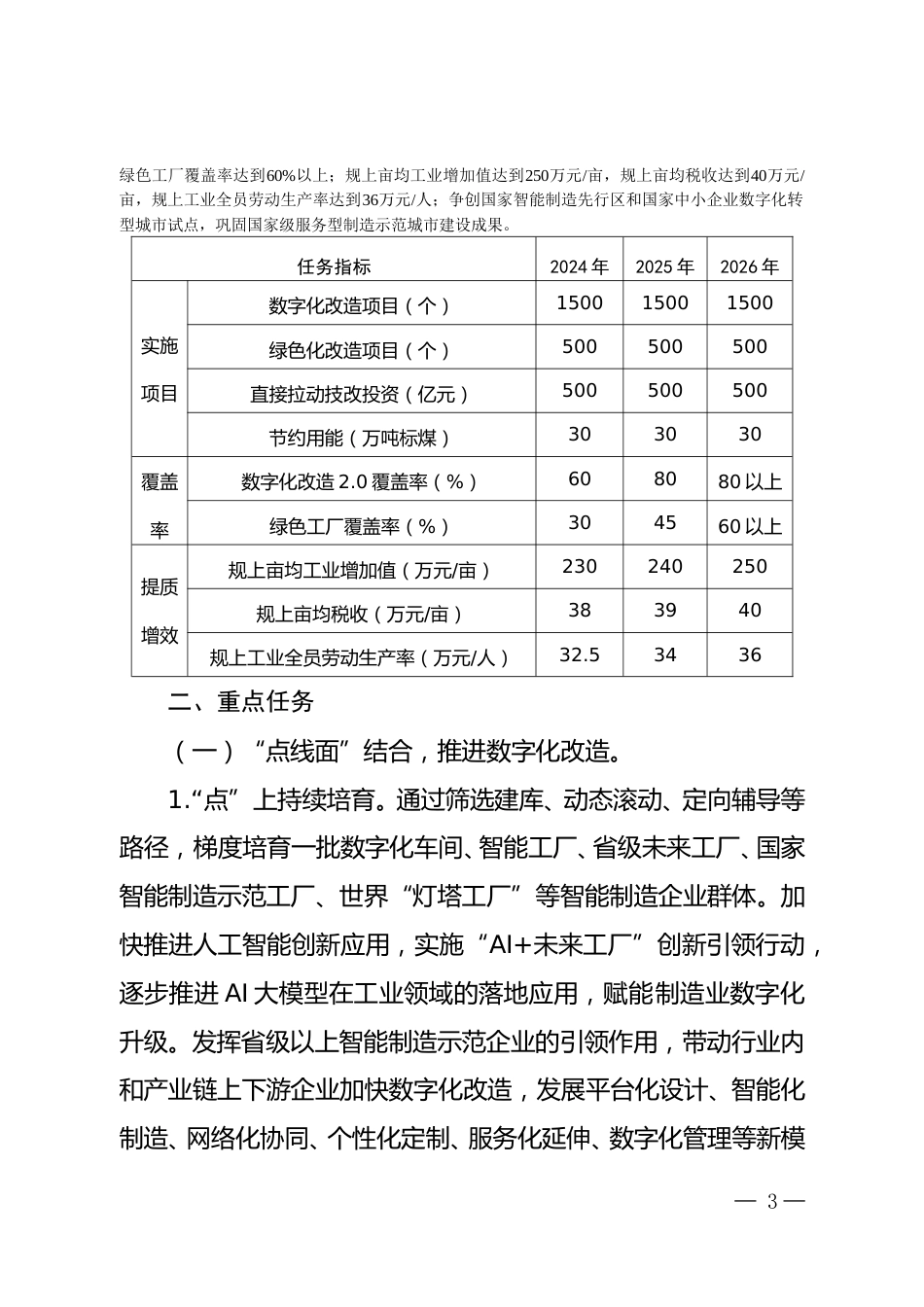 【政策】嘉兴市推进制造业数字化绿色化改造提质提效实施方案（2024―2026年）_第3页