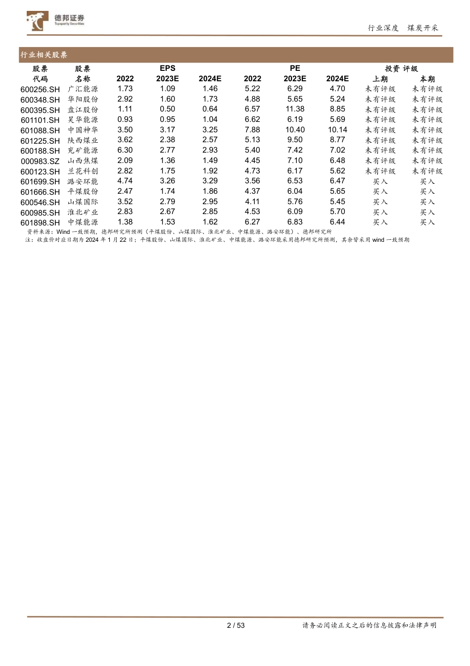 德邦证券：全球煤炭行业未来3年10大趋势 精读IEA报告《COAL 2023》_第2页