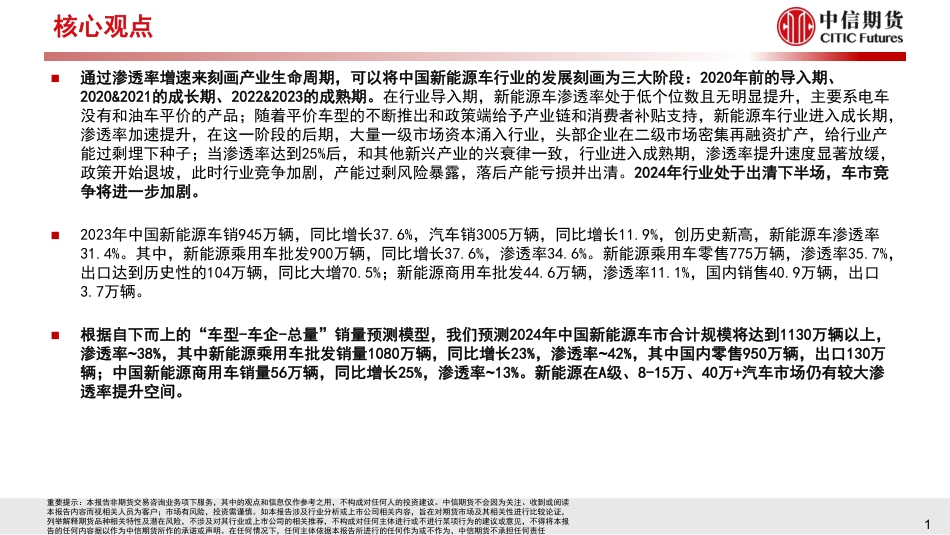 2023年中国新能源车市场分析与2024年展望--中信期货_第2页