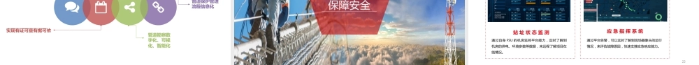 基于AI的能源行业资源智能化保护方案（27页 PPT）