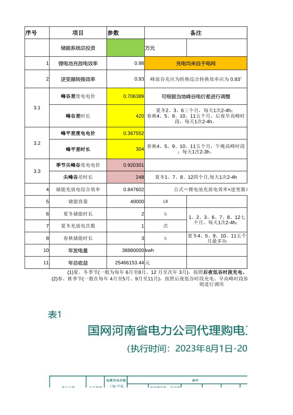 储能分时电价下充放电时长及收益计算表_第1页