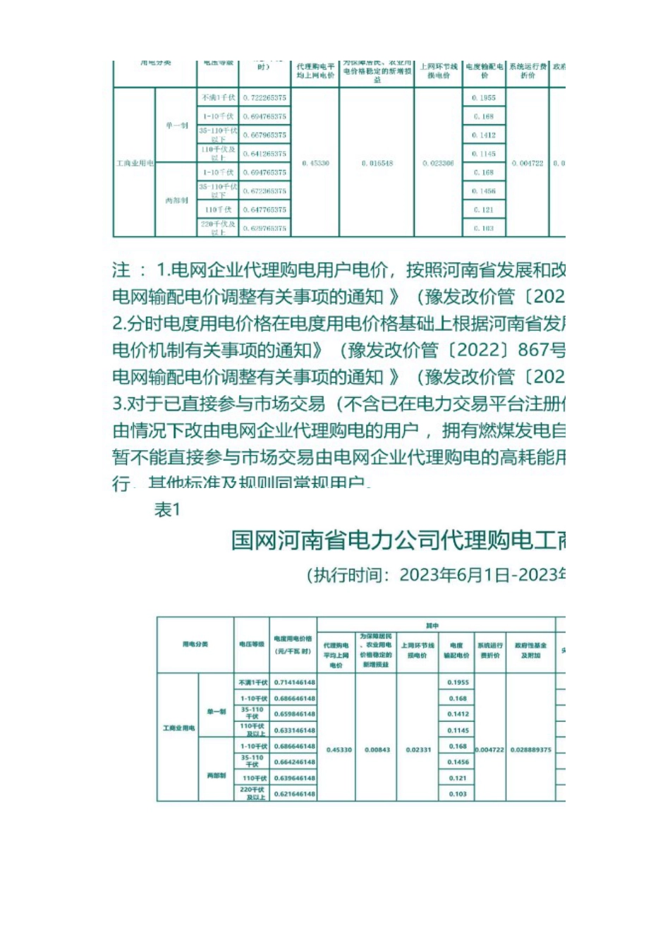 储能分时电价下充放电时长及收益计算表_第2页