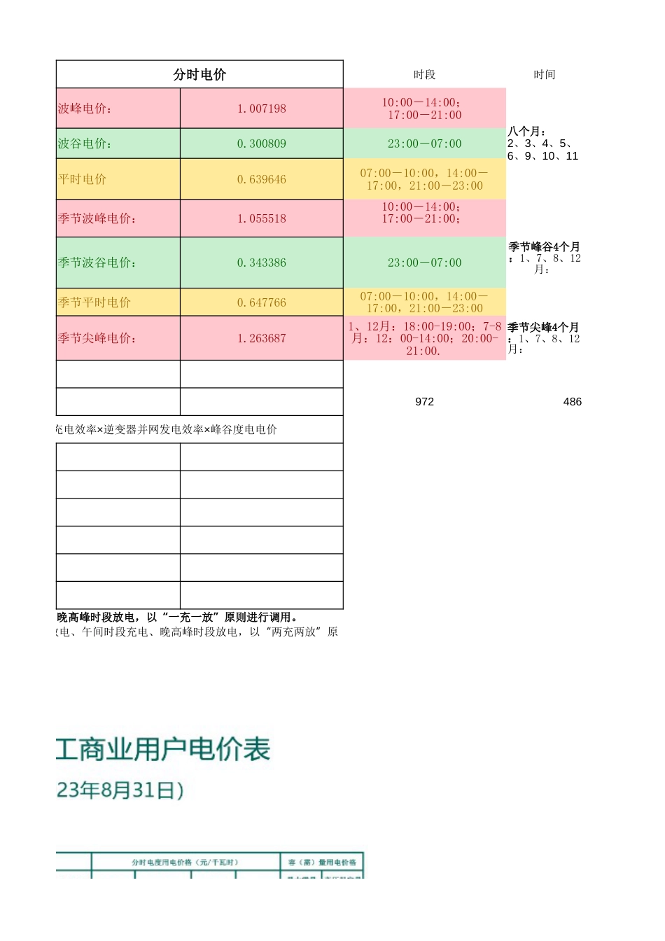 储能分时电价下充放电时长及收益计算表_第3页