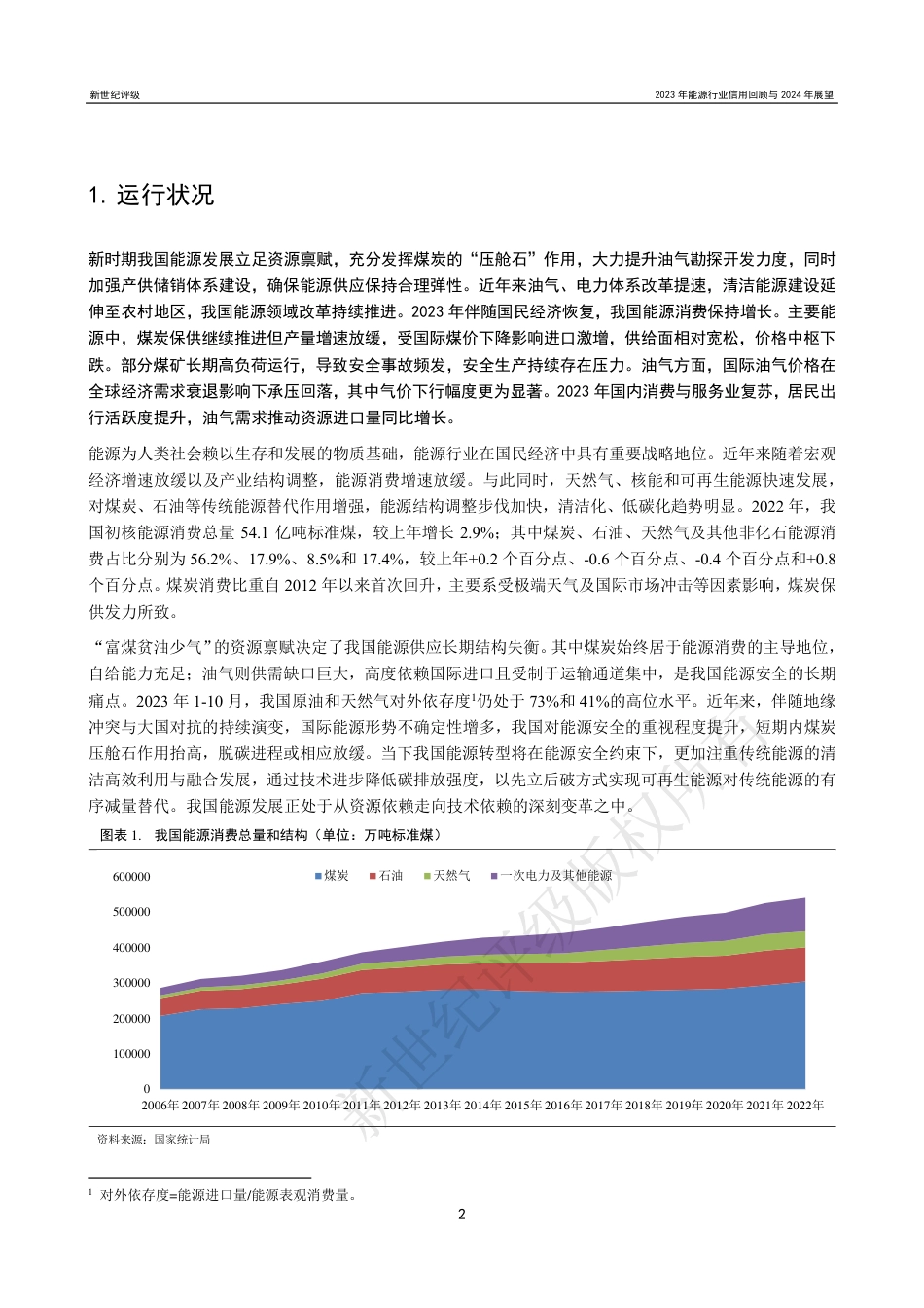 2023年能源行业信用回顾与2024年展望-31页_第2页