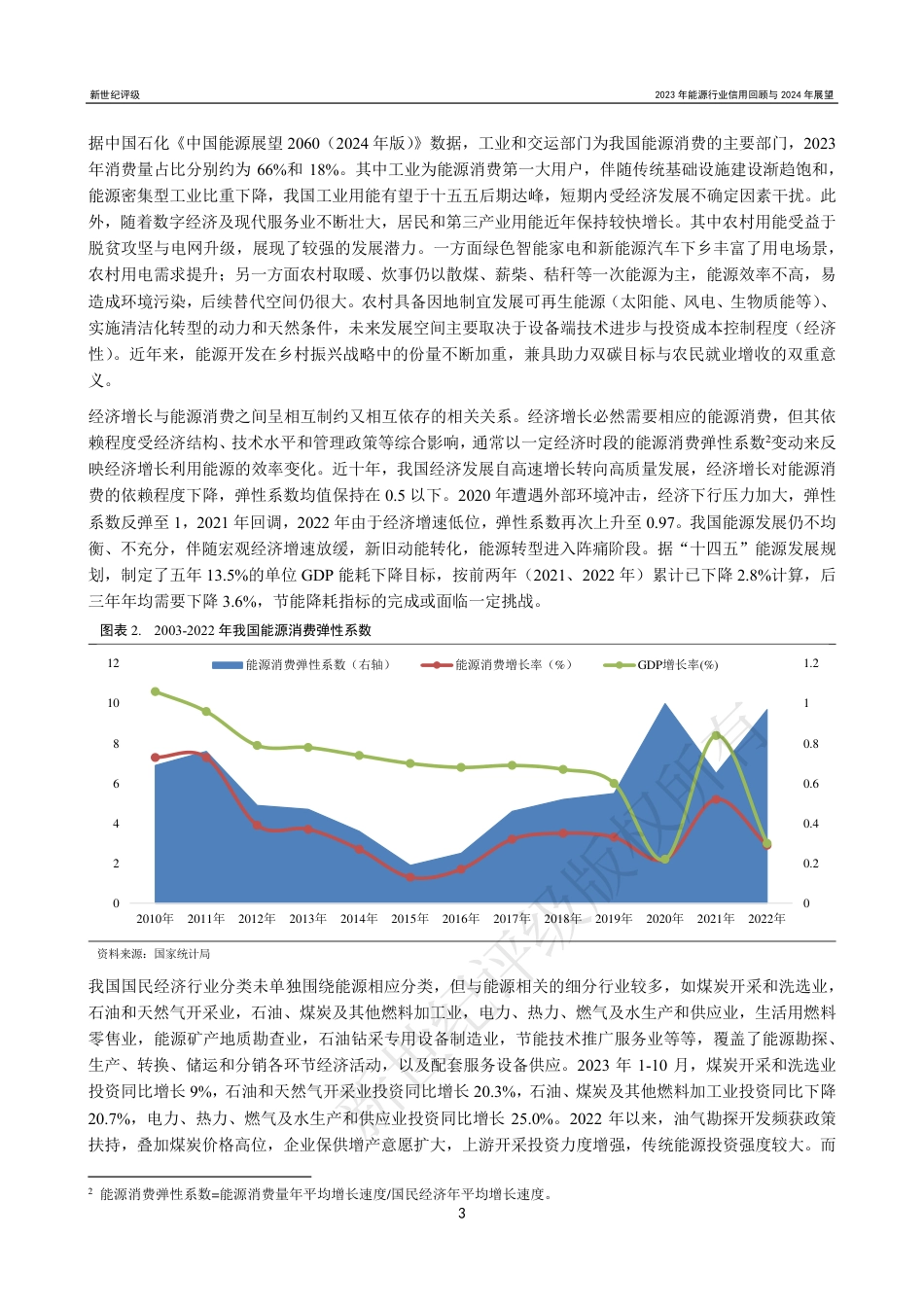 2023年能源行业信用回顾与2024年展望-31页_第3页