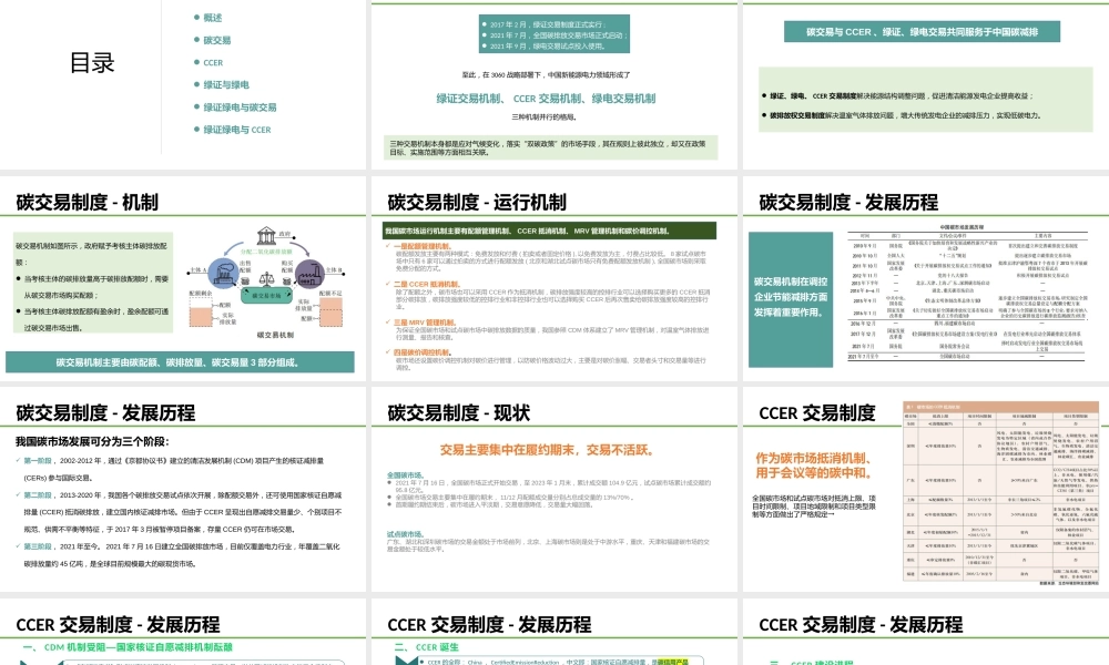 碳交易、CCER、绿证、绿电