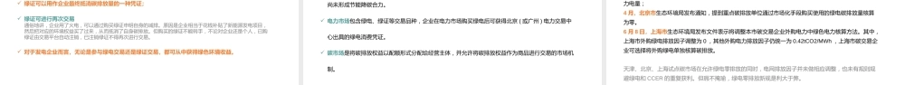 碳交易、CCER、绿证、绿电