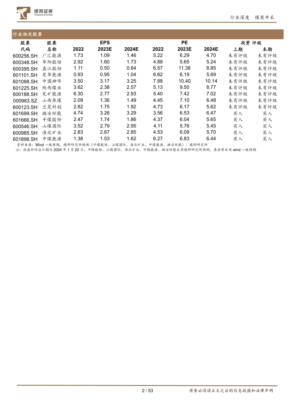 煤炭开采行业深度-全球煤炭行业未来3年10大趋势 精读IEA报告《COAL 2023》-德邦证券_第2页