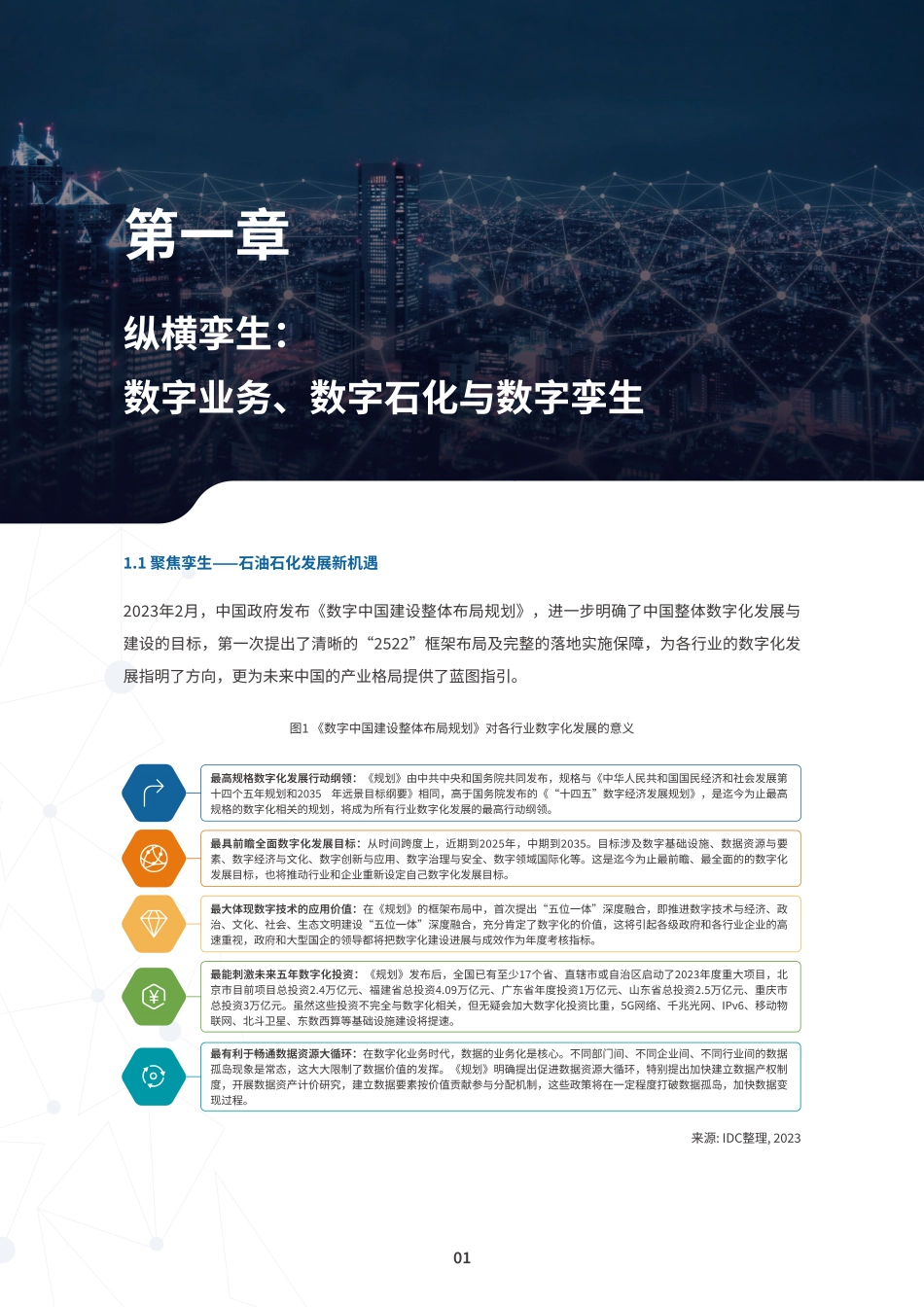 数字石化 孪生智造——石油石化数字孪生白皮书-IDC_第3页
