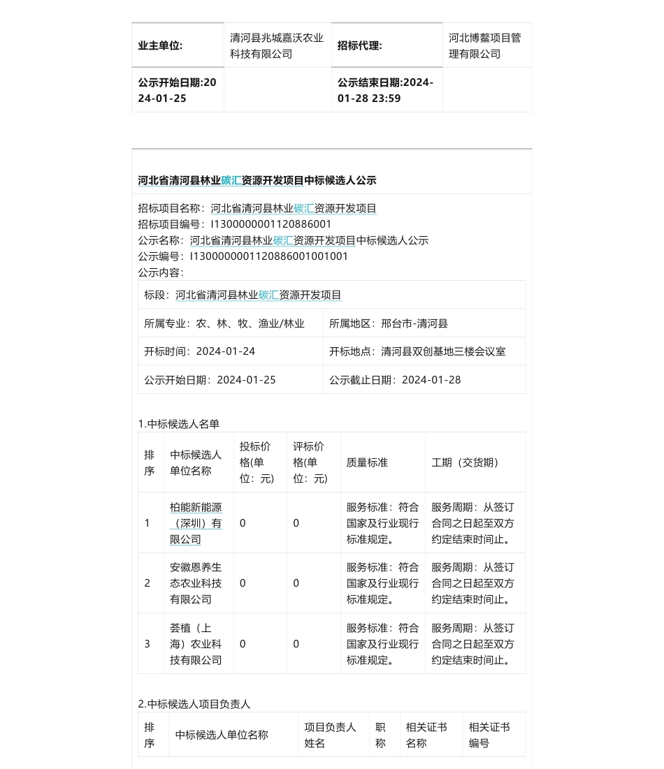 【中标】碳汇-河北省清河县林业碳汇资源开发项目中标候选人公示-柏能新能源（深圳）有限公司_第1页