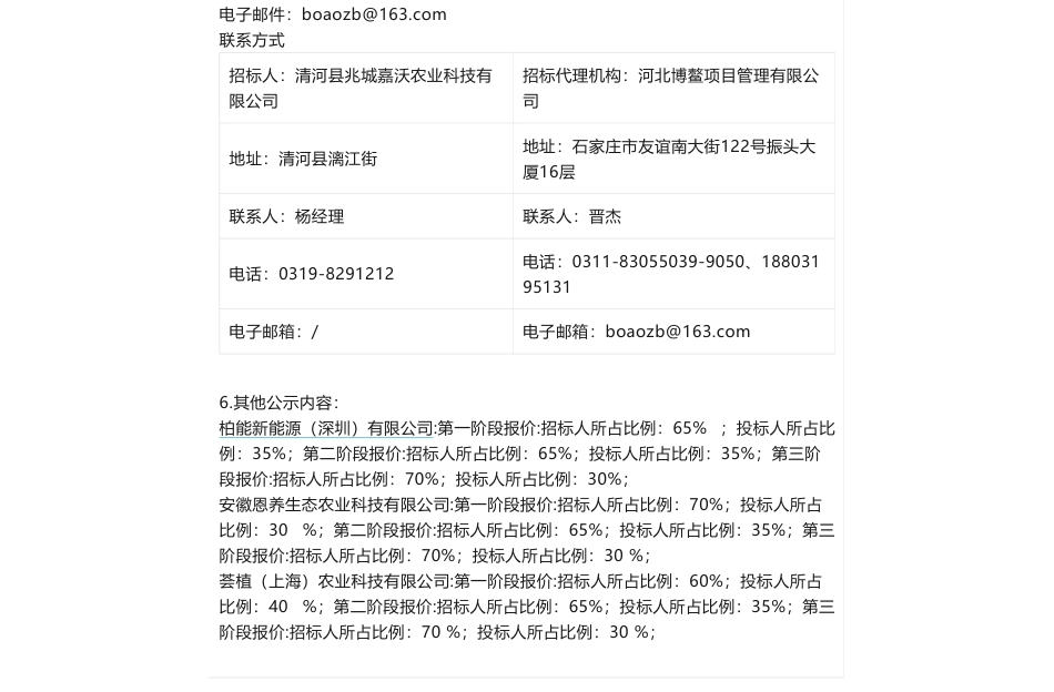 【中标】碳汇-河北省清河县林业碳汇资源开发项目中标候选人公示-柏能新能源（深圳）有限公司_第3页