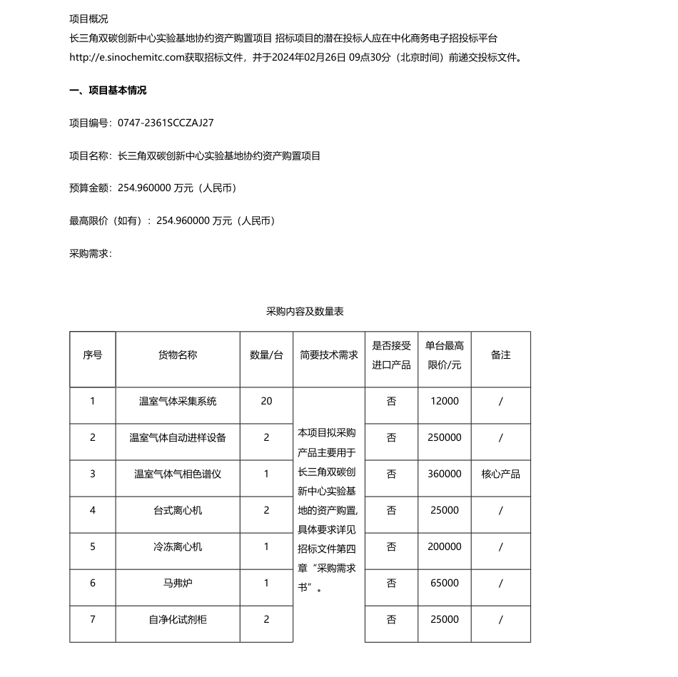 【招标】碳系统254.96万-生态环境部土壤与农业农村生态环境监管技术中心长三角双碳创新中心实验基地协约资产购置项目公开招标公告_第1页