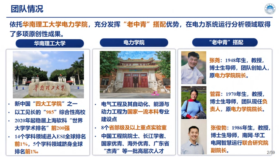 用数字化技术支撑新型电力系统安全稳定运行--华南理工大 张俊勃_第2页
