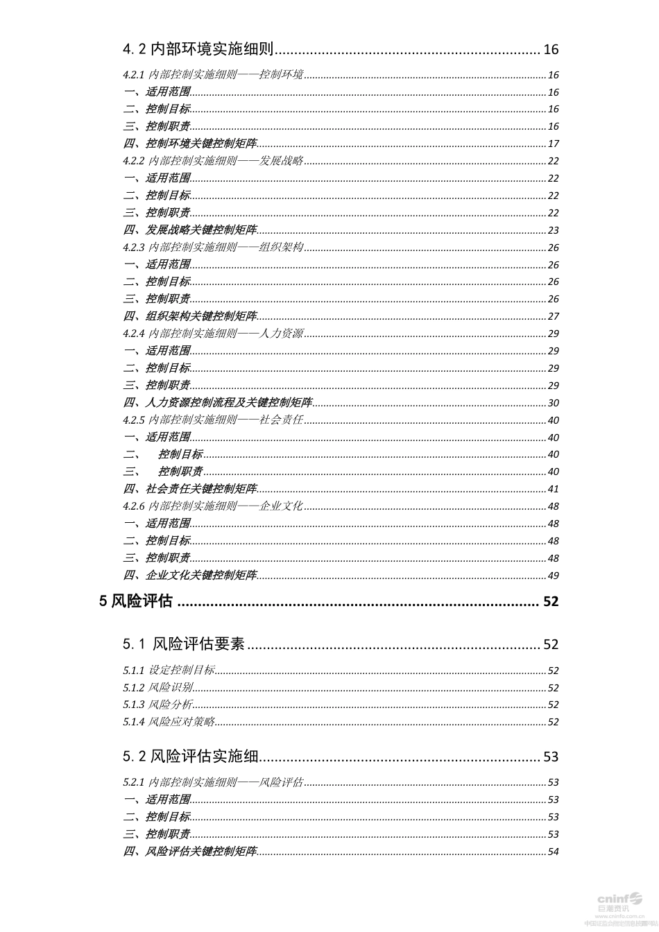 皖能电力内部控制管理手册_第3页