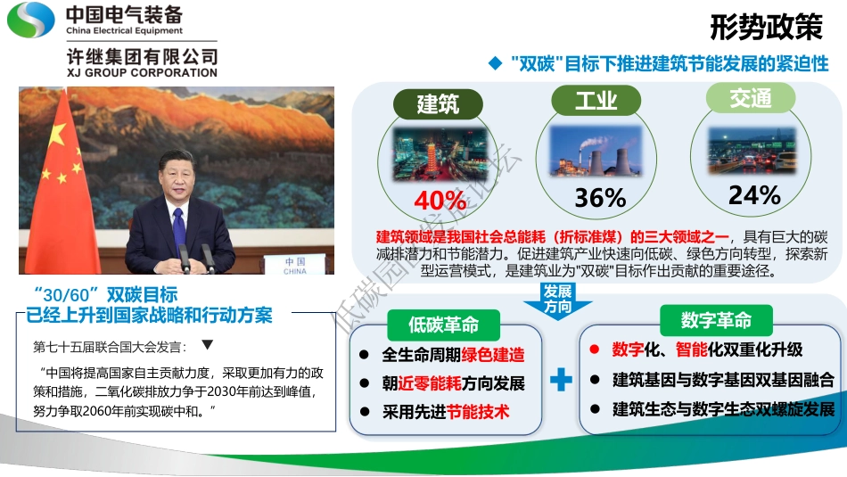 建设路径：建筑路径 - 低碳建筑光储直柔系统探索与实践_第3页