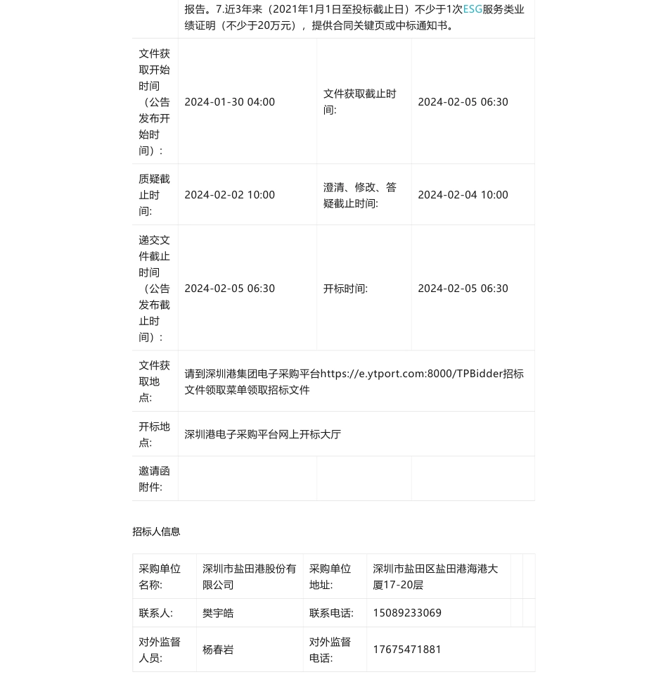 【招标】ESG咨询19万-盐田港股份2023年度ESG专项报告编制服务项目邀请函_第3页
