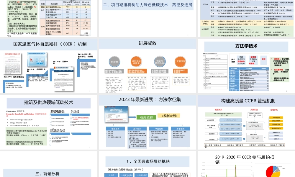 双碳目标下市场机制助力绿色低碳技术发展路径