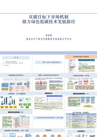 双碳目标下市场机制助力绿色低碳技术发展路径