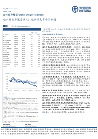全球能源转型：越南新能源深度探究；越南绿色革命的机遇--海通国际