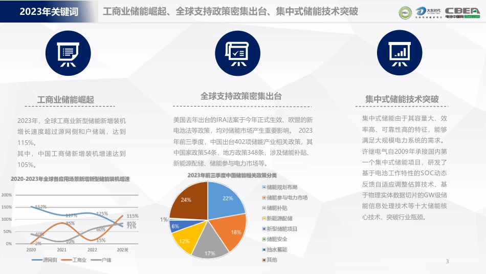 2024年全球储能行业市场趋势预测报告--大东时代_第3页